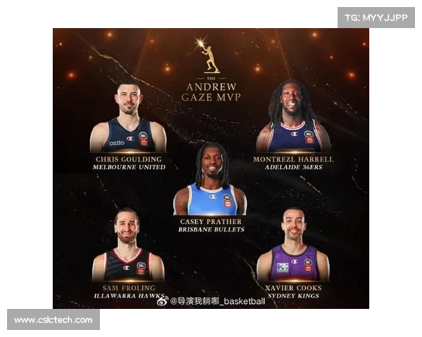 欧洲篮球冠军联赛公布最佳阵容二阵 多名球星入选表现引关注