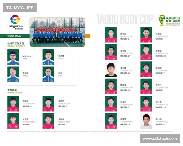 U15参赛队需提供球员注册及学籍证明以确保参赛资格和身份认证