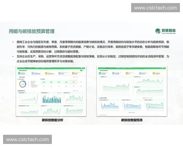 ESG数字化审计系统剥离非绿资产，长三角场馆群减碳路径锚定国家准则。